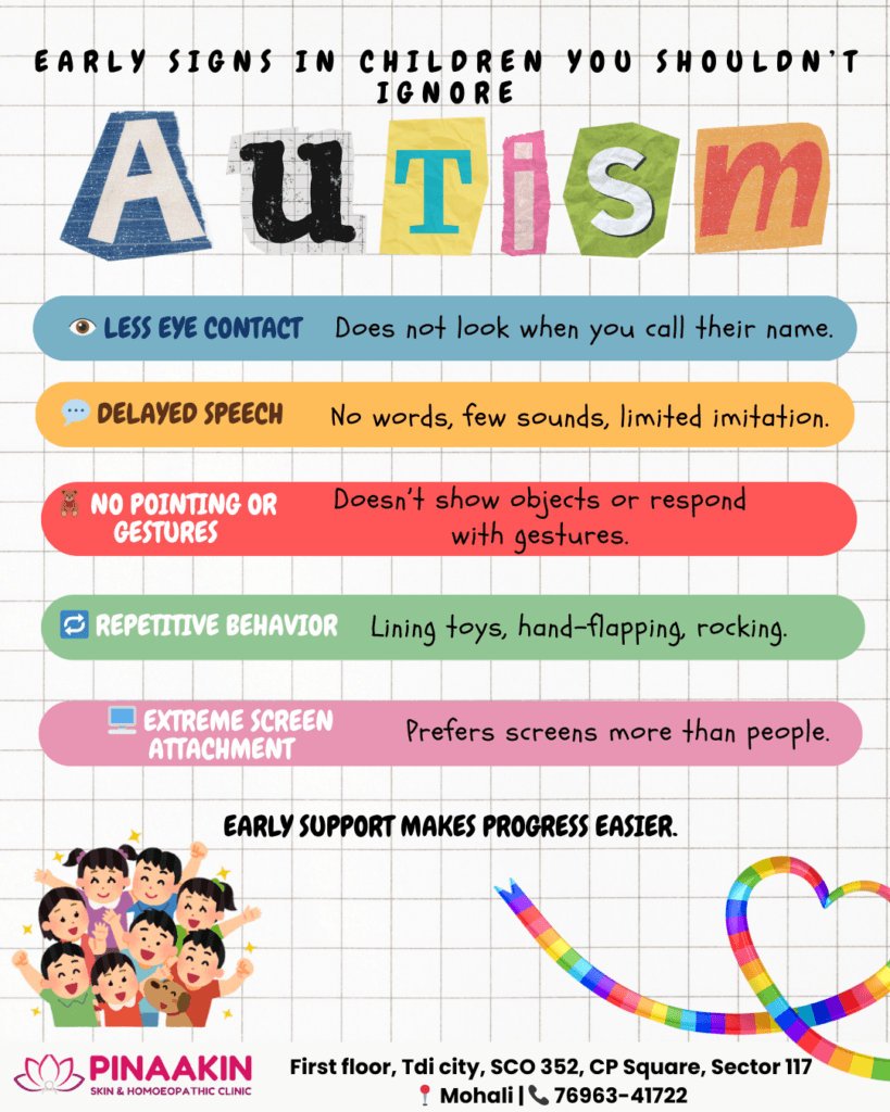 Autism Care with Homeopathy: A Holistic and Individualized Approach